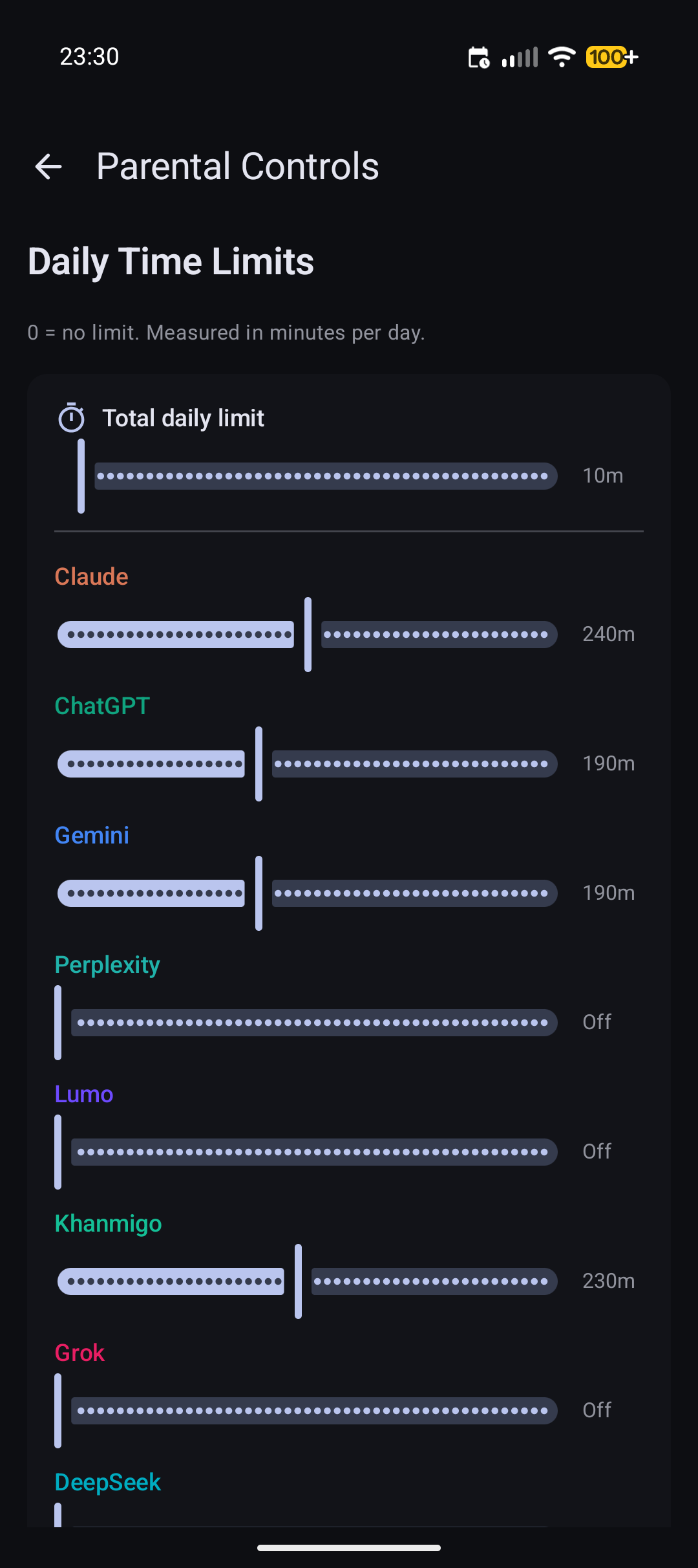 Per-service time limits