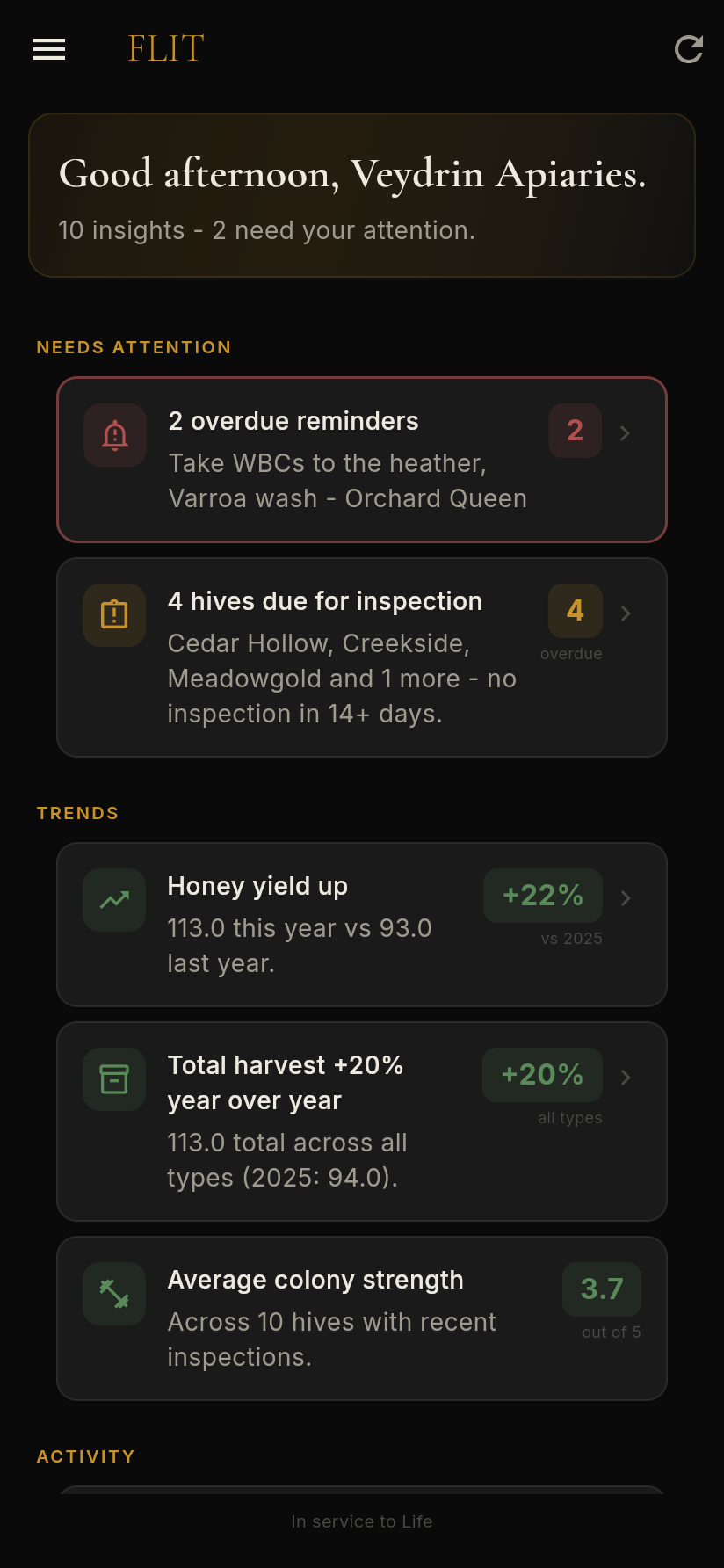 Flit assistant: insights that need attention, honey yield trend, average colony strength.